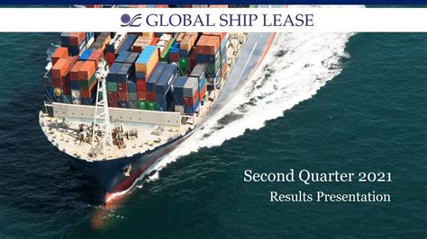 Global Ship Lease: Q2 Earnings Snapshot